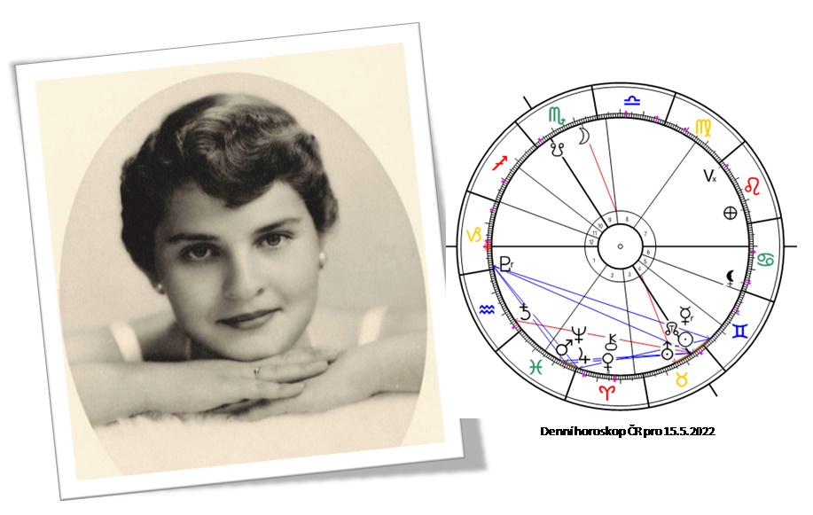 Denn� horoskop - obr�zek