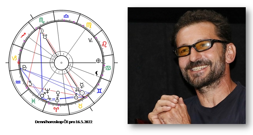 Denn� horoskop - obr�zek