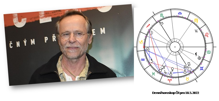 Denn� horoskop - obr�zek