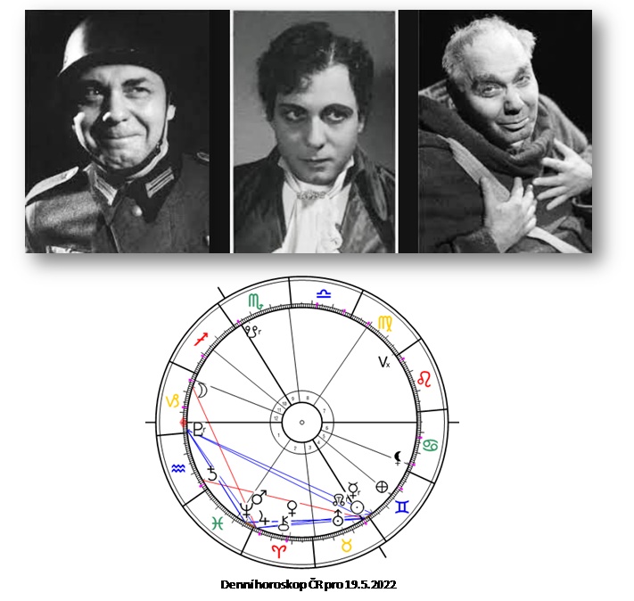 Denn� horoskop - obr�zek