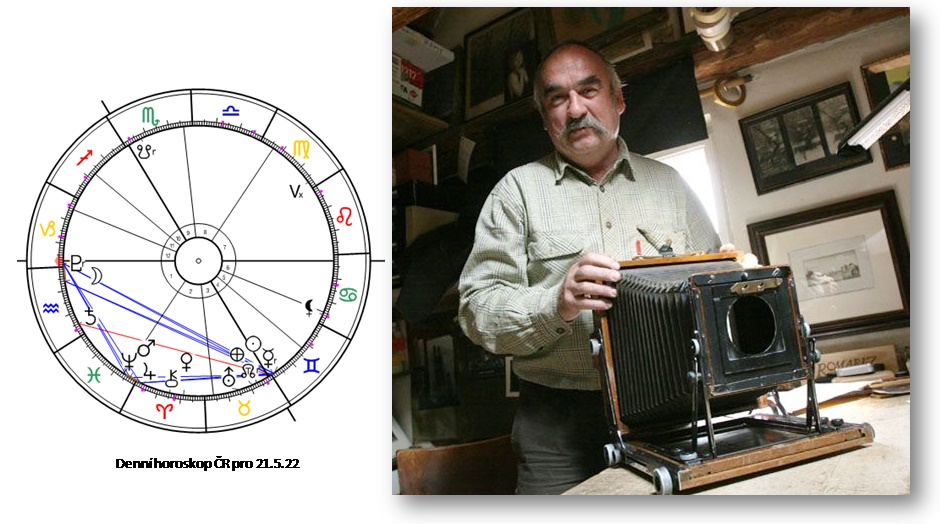 Denn� horoskop - obr�zek