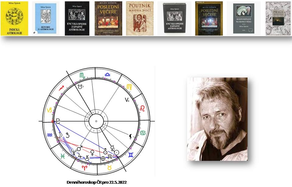 Denn� horoskop - obr�zek
