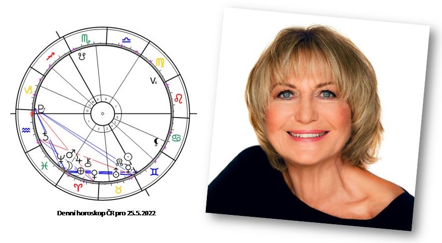 Denn� horoskop - obr�zek