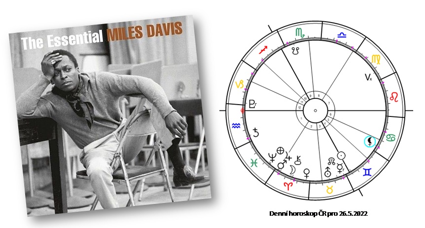 Denn� horoskop - obr�zek
