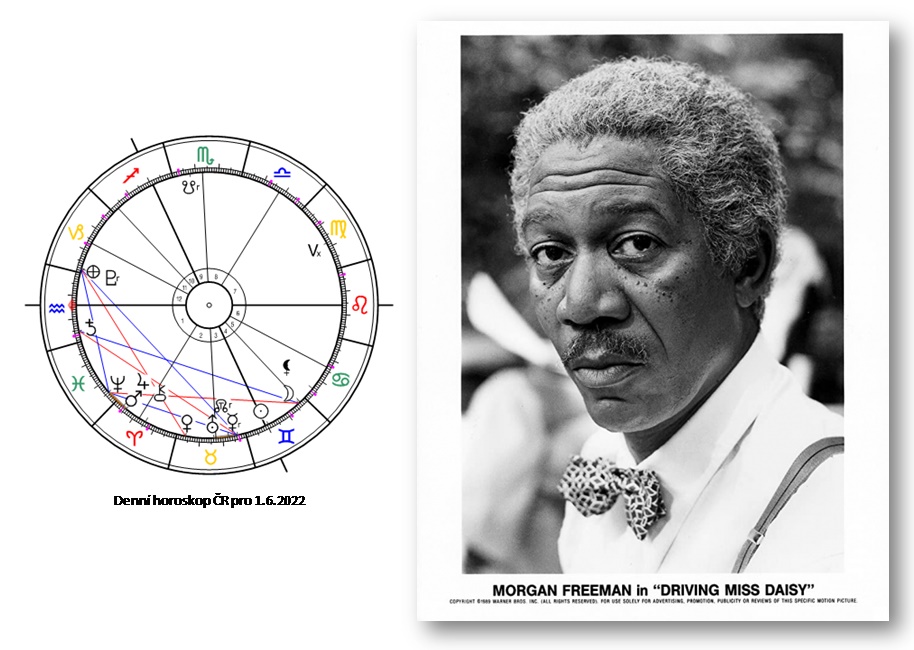 Denn� horoskop - obr�zek