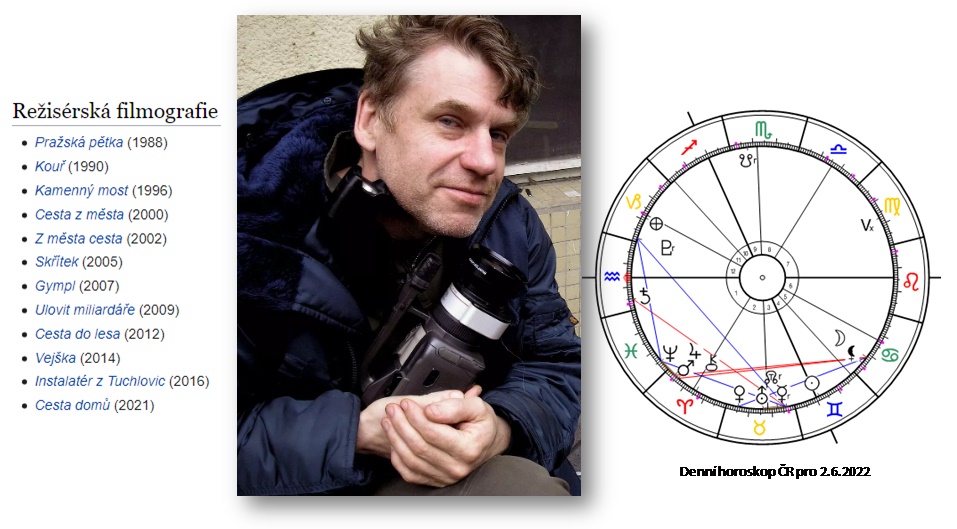 Denn� horoskop - obr�zek