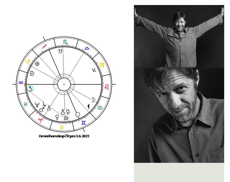 Denn� horoskop - obr�zek