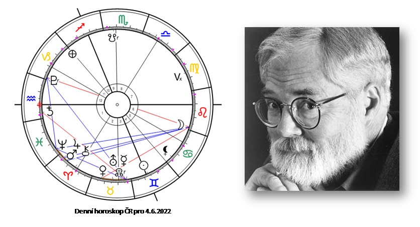 Denn� horoskop - obr�zek