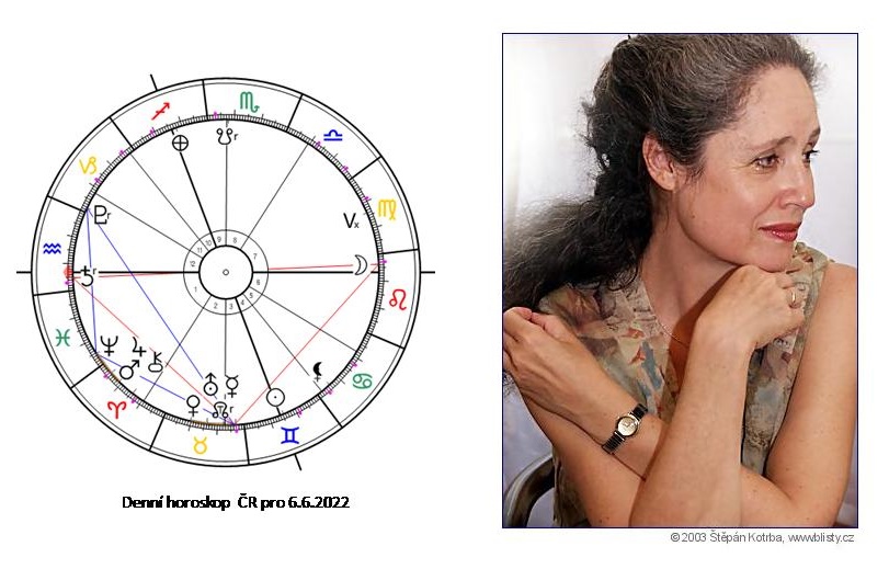 Denn� horoskop - obr�zek