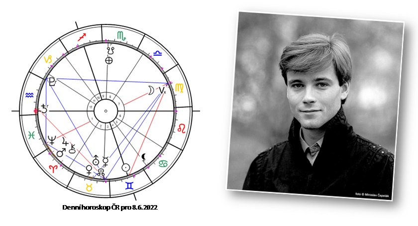 Denn� horoskop - obr�zek