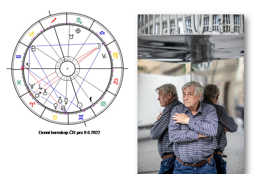 Denn� horoskop - obr�zek