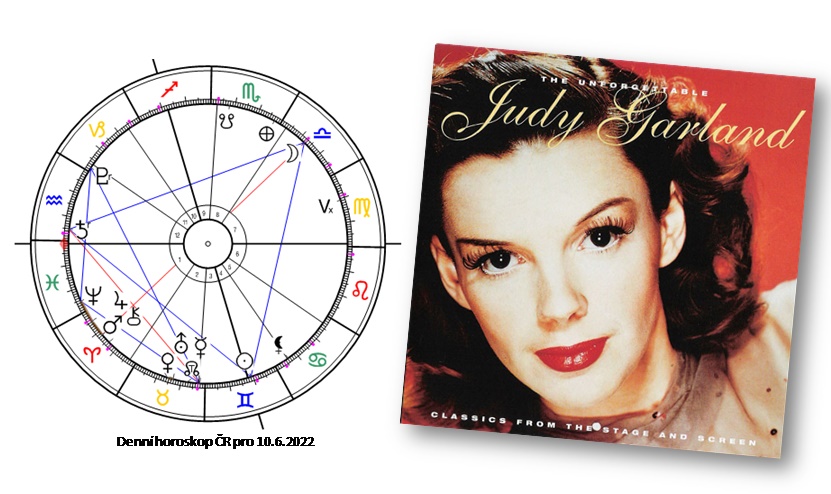 Denn� horoskop - obr�zek