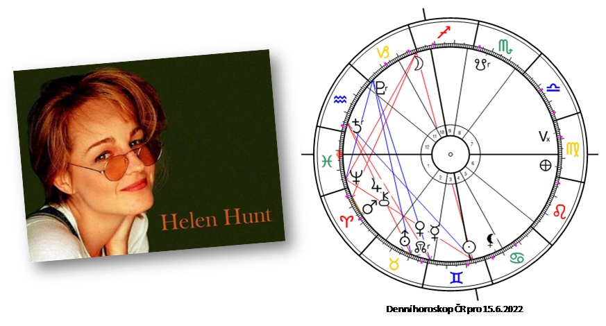 Denn� horoskop - obr�zek