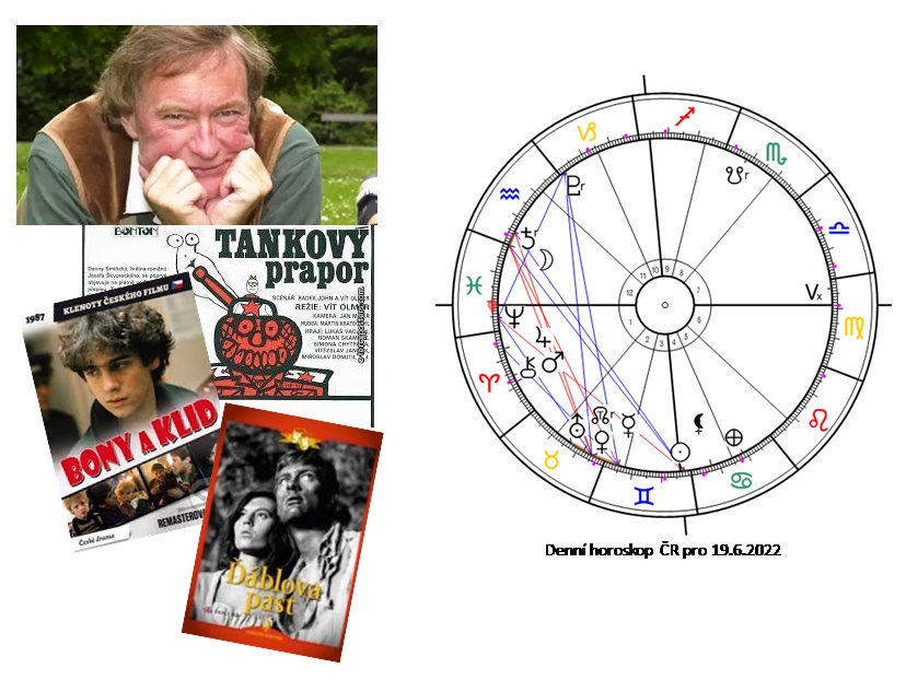 Denn� horoskop - obr�zek