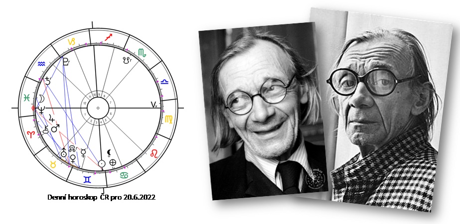 Denn� horoskop - obr�zek