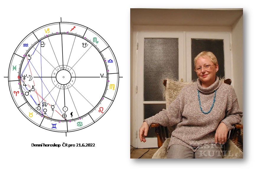 Denn� horoskop - obr�zek