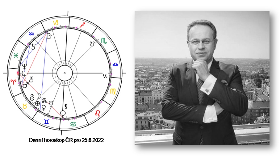 Denn� horoskop - obr�zek