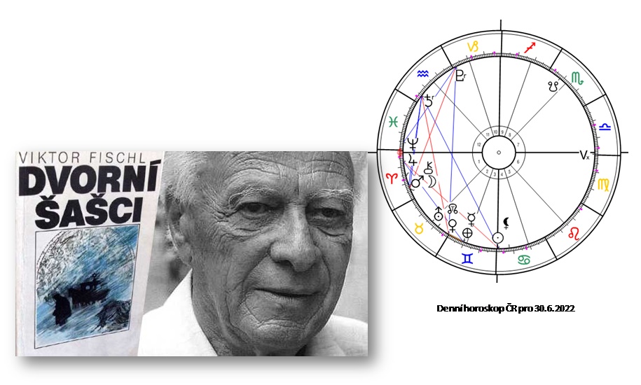 Denn� horoskop - obr�zek