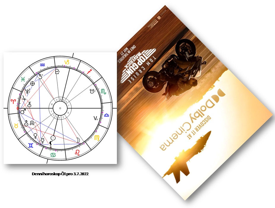 Denn� horoskop - obr�zek