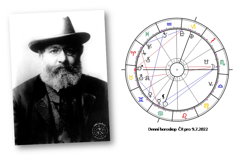 Denn� horoskop - obr�zek