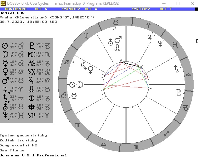 Denn� horoskop - obr�zek