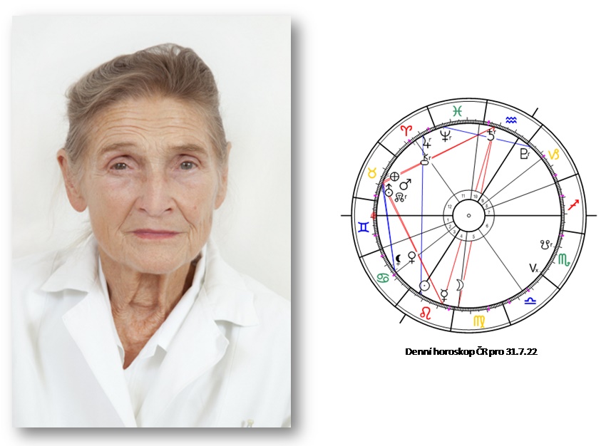 Denn� horoskop - obr�zek