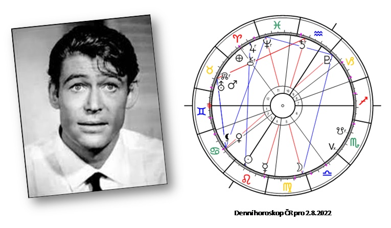 Denn� horoskop - obr�zek
