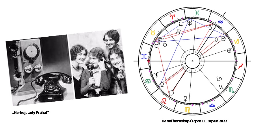 Denn� horoskop - obr�zek