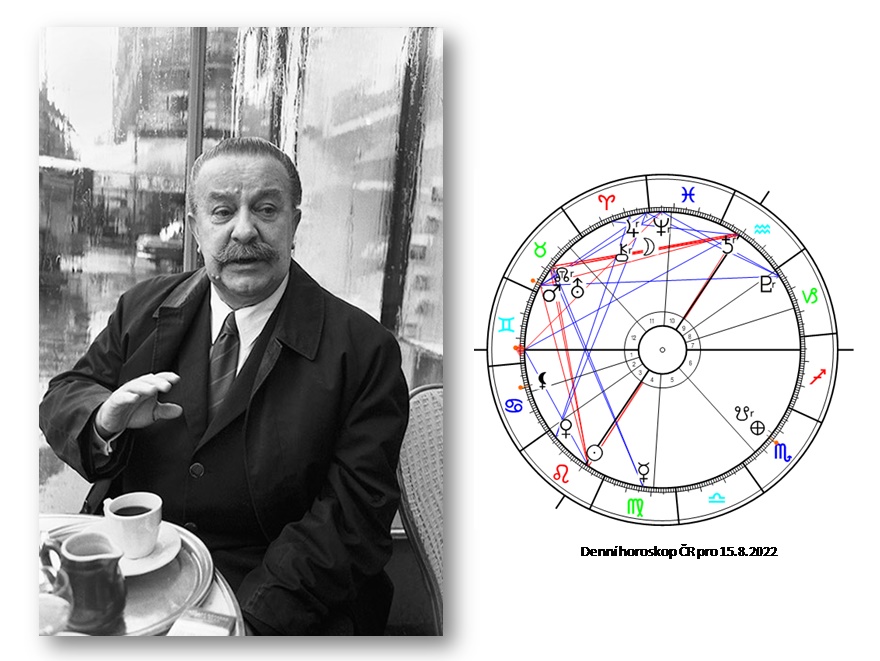 Denn� horoskop - obr�zek