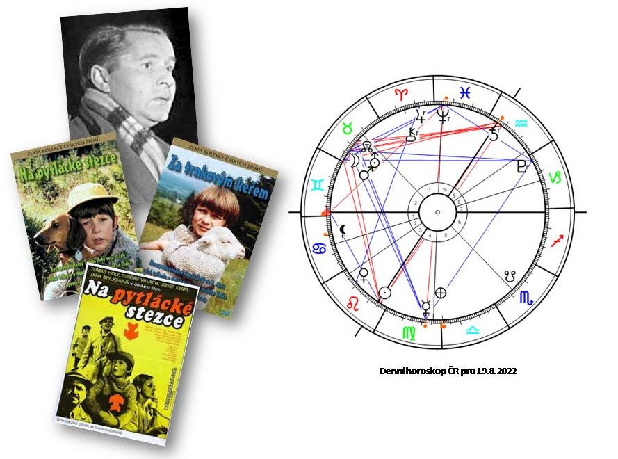 Denn� horoskop - obr�zek