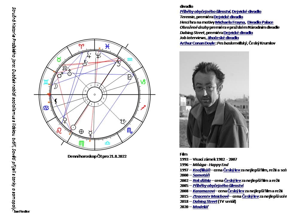 Denn� horoskop - obr�zek