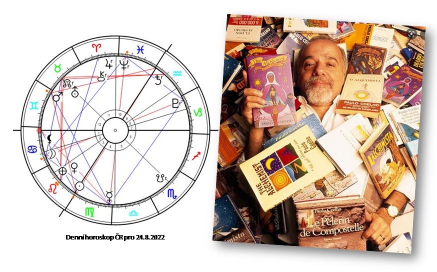 Denn� horoskop - obr�zek