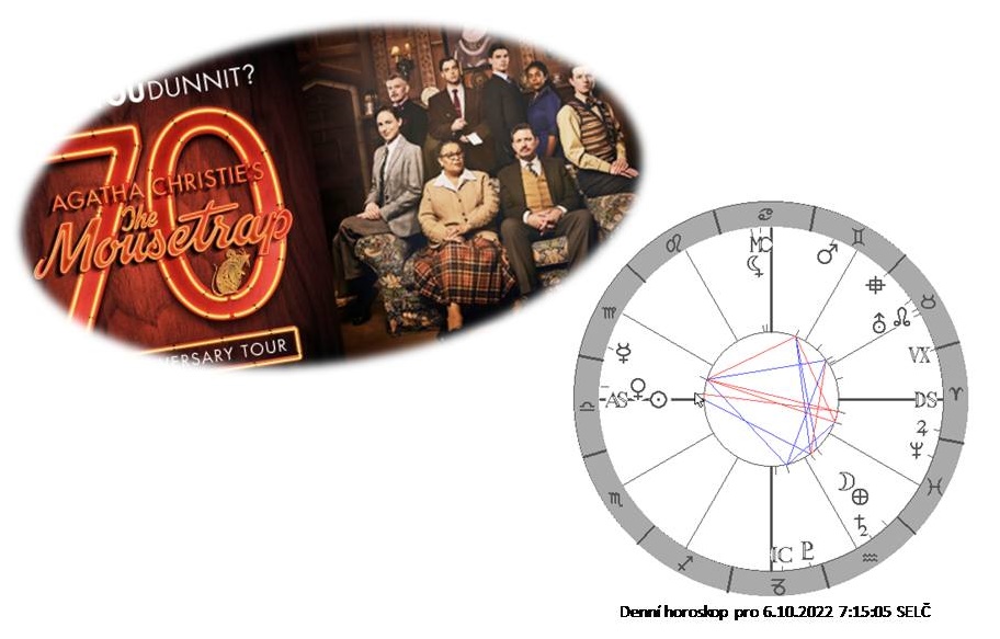 Denn� horoskop - obr�zek