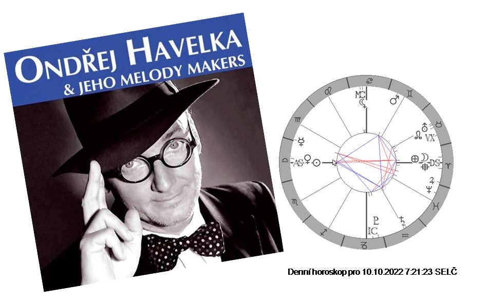 Denn horoskop - obrzek