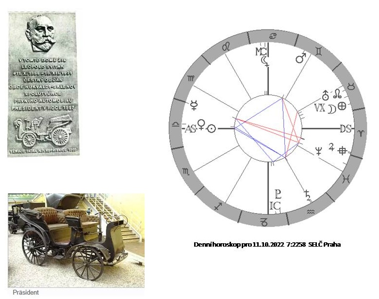 Denn horoskop - obrzek
