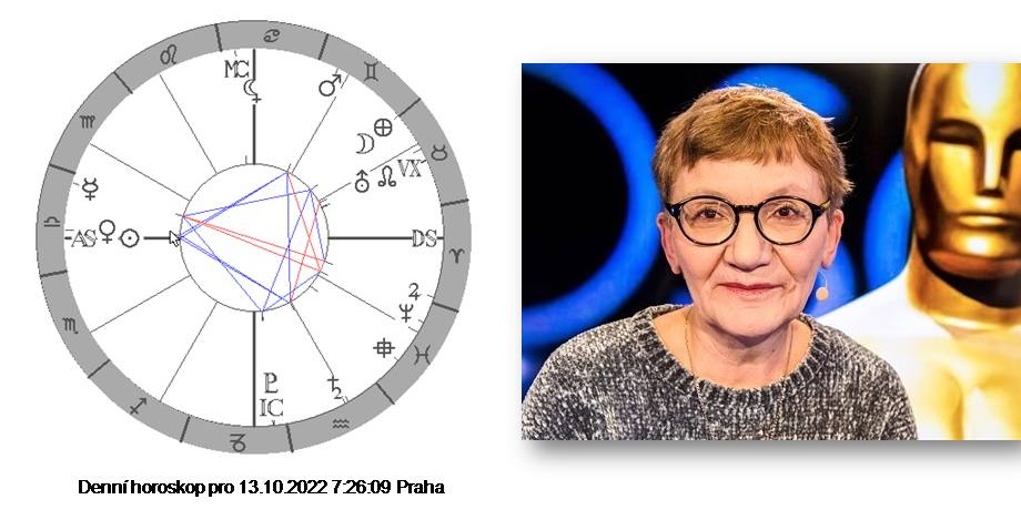 Denn horoskop - obrzek