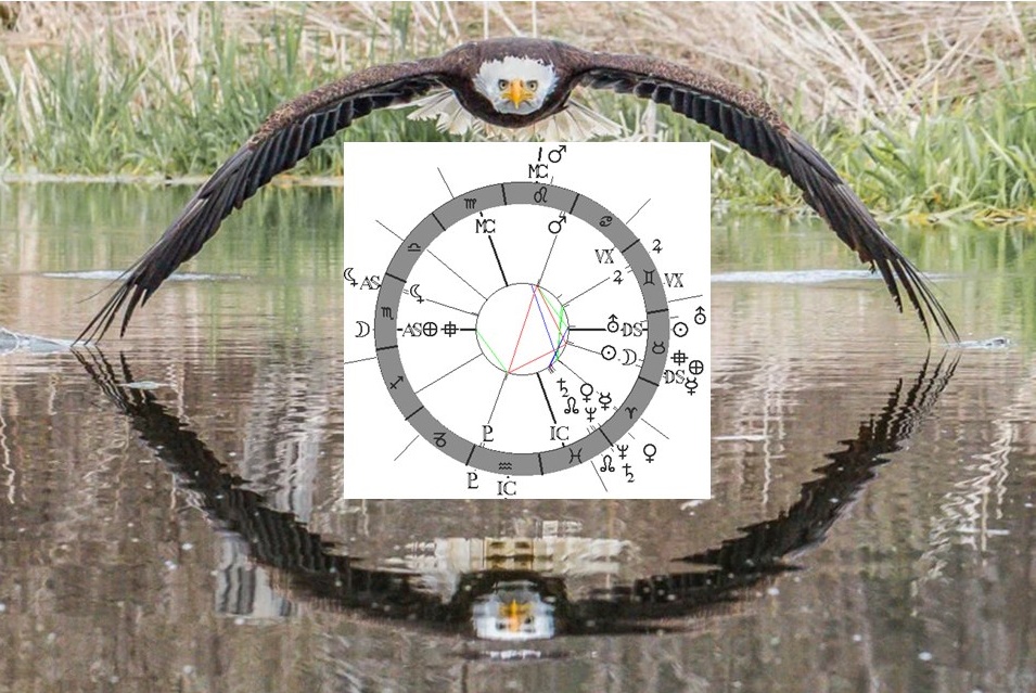 Denn horoskop - obrzek