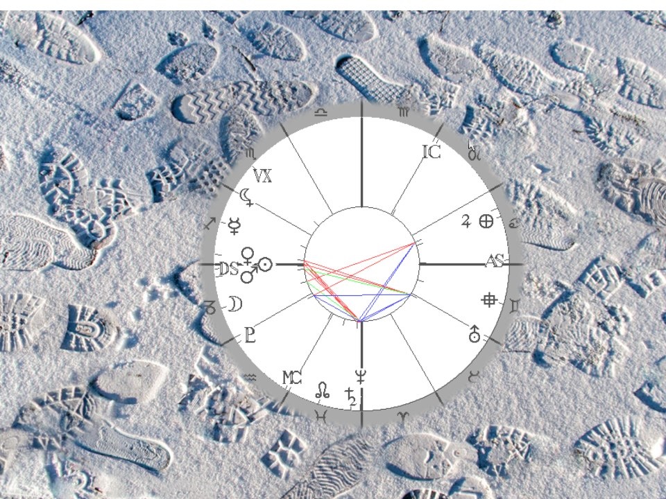Denn� horoskop - obr�zek