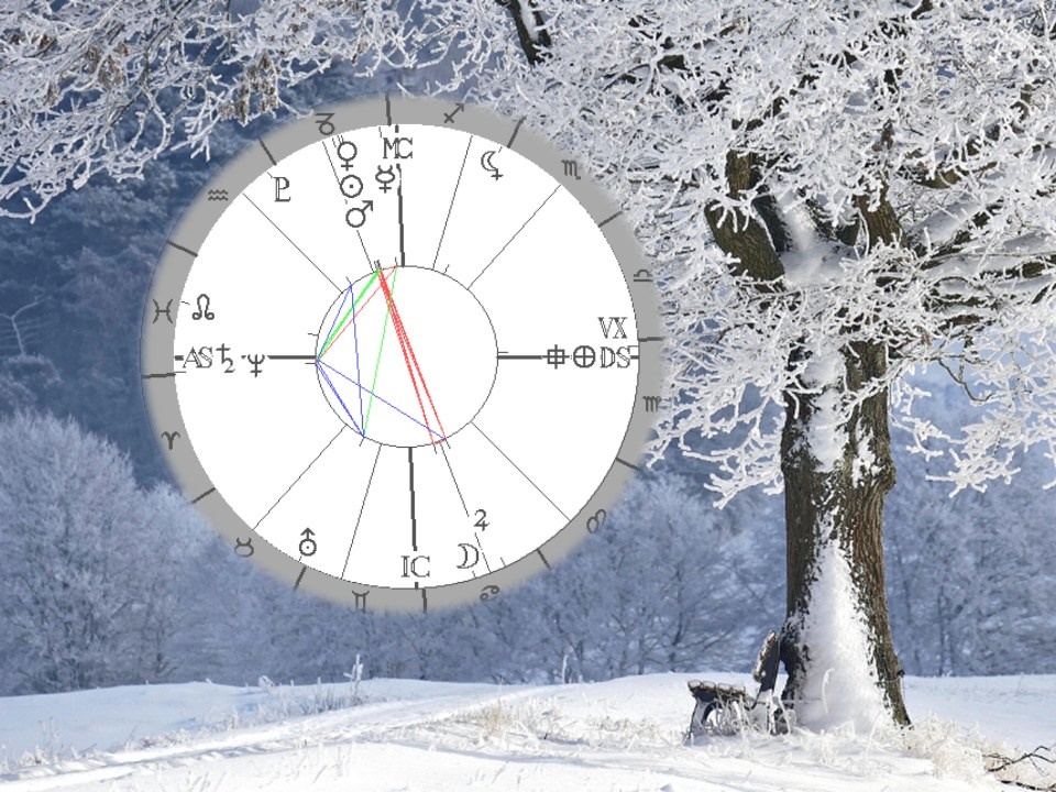 Denn� horoskop - obr�zek