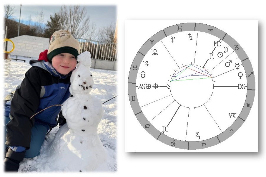 Denn� horoskop - obr�zek