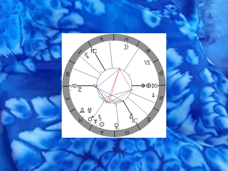 Denn� horoskop - obr�zek