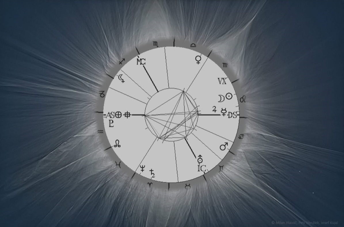 Denn� horoskop - obr�zek