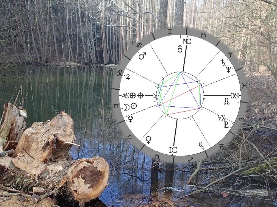 Denn� horoskop - obr�zek